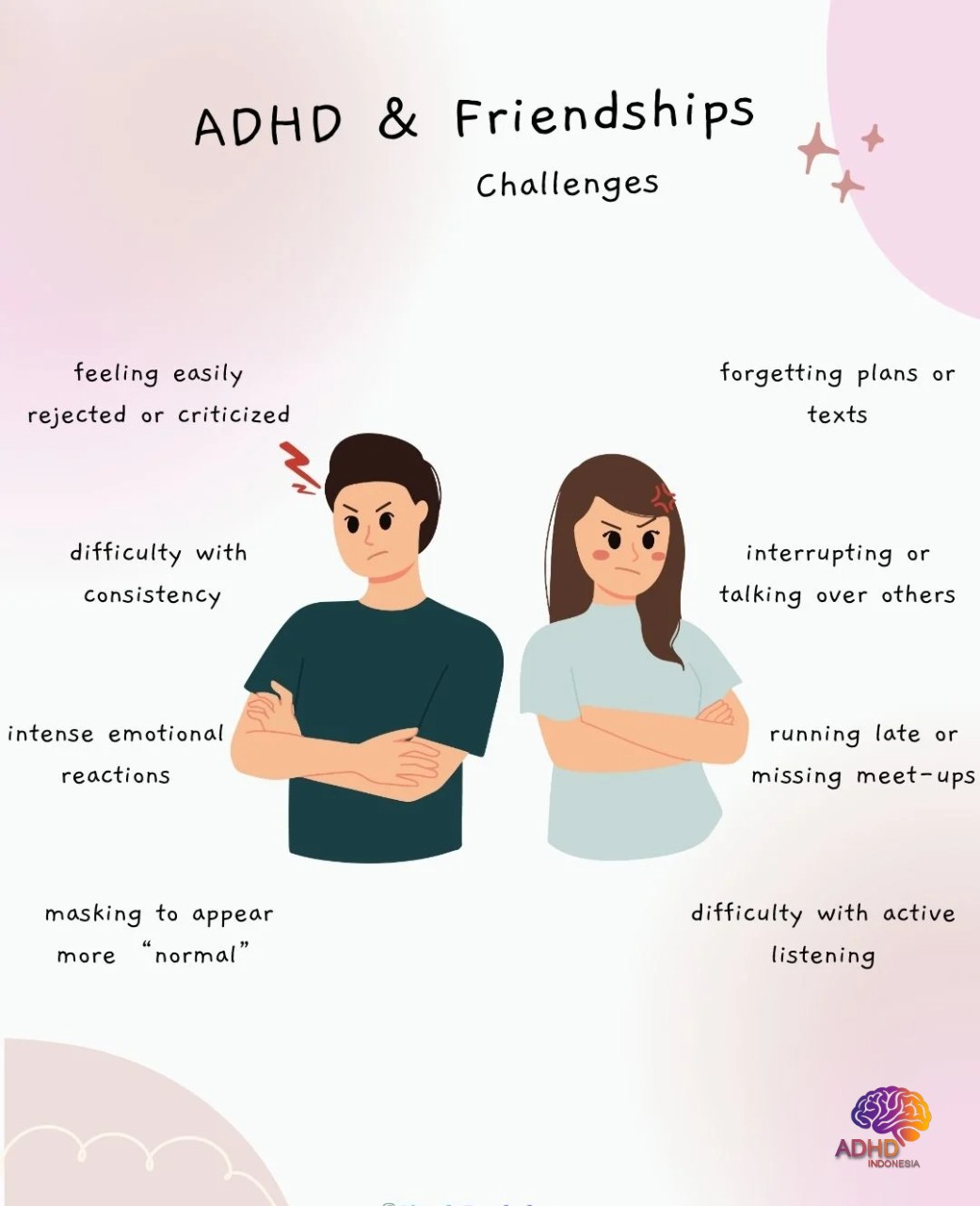 ADHD pada Anak Sekolah: Tantangan dan Pendampingan di Kabupaten Tolikara