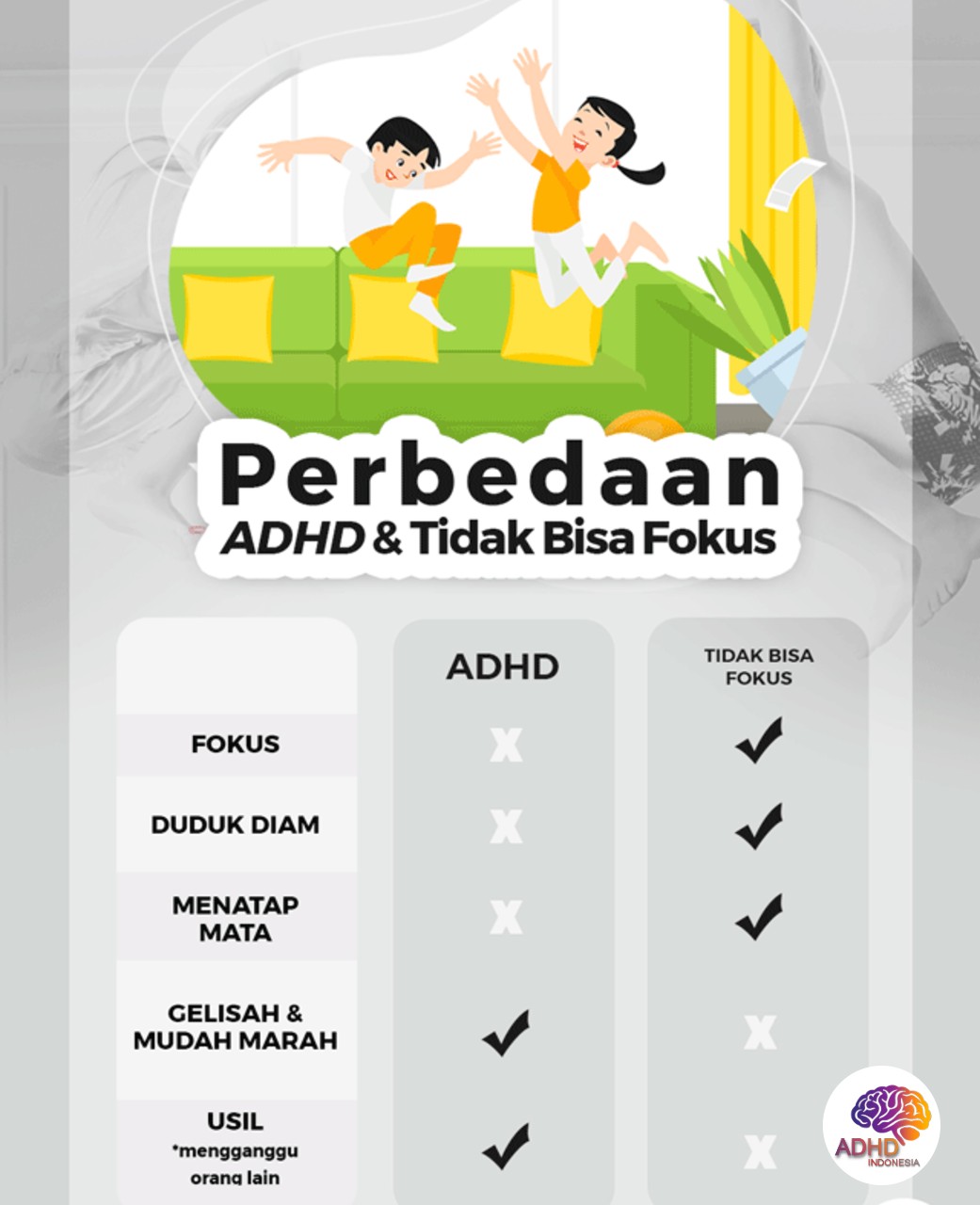 Apa Itu ADHD? Panduan Edukasi untuk Orang Tua di Kabupaten Tolikara