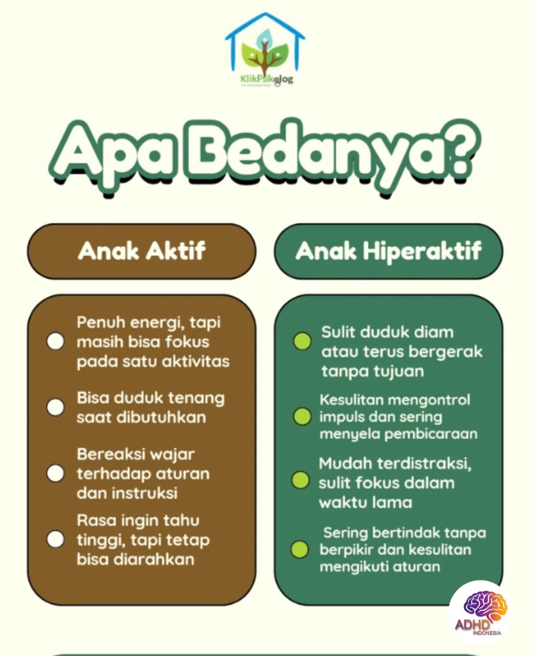 Perbedaan Anak Aktif dan ADHD yang Perlu Dipahami di Kabupaten Tolikara